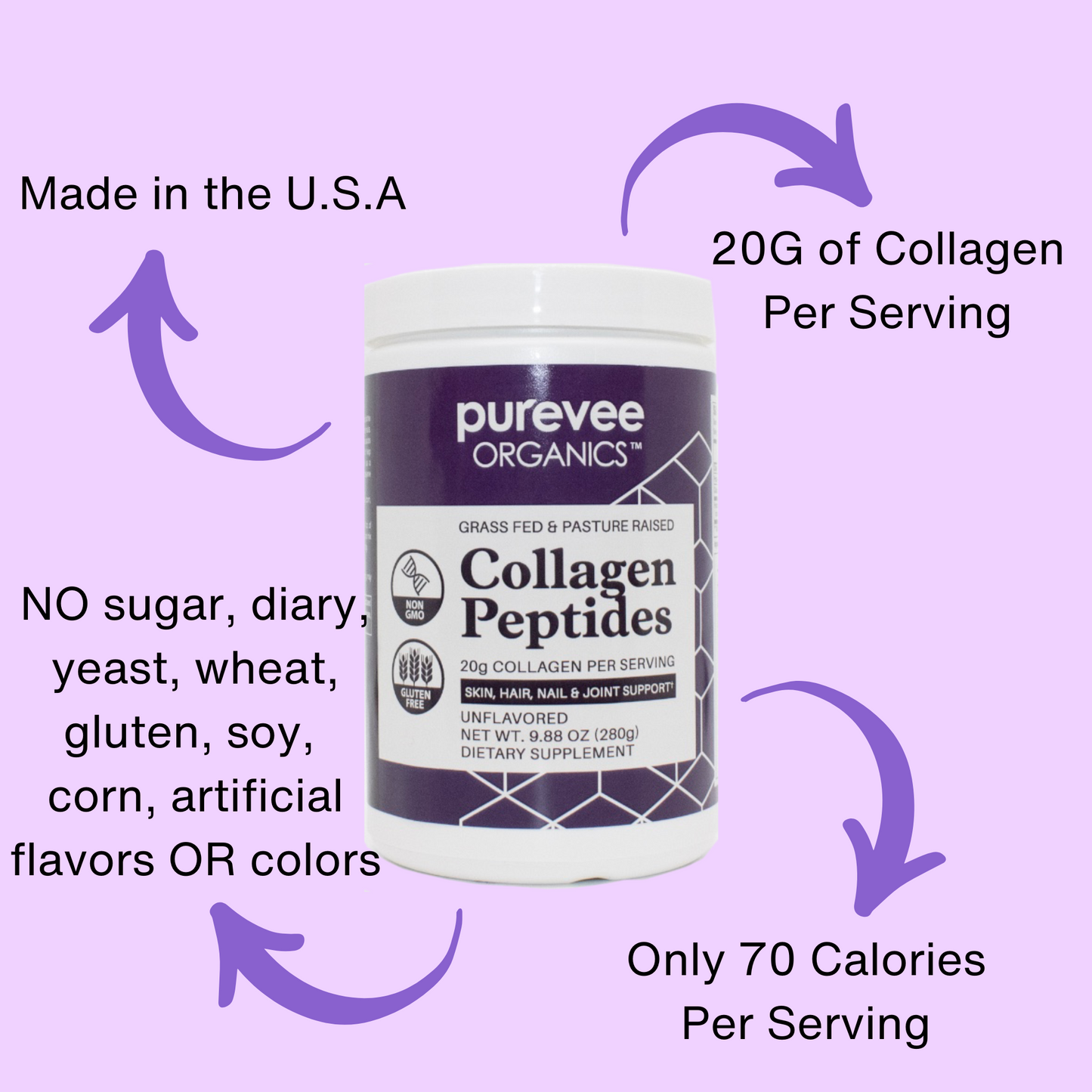 Collagen For Women